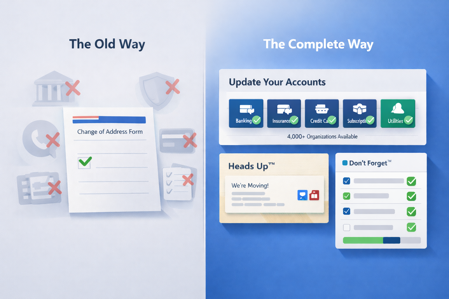 Side-by-side comparison: The Old Way shows a single USPS Change of Address form with crossed-out icons for banks, insurance, and contacts. The Complete Way shows the AddressGenie dashboard with company updates across 4,000+ organizations, Heads Up moving announcements, and Don't Forget checklist.